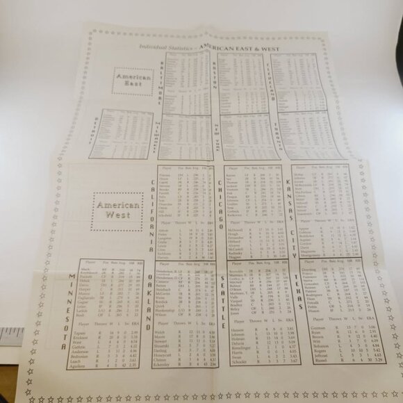 Sports Talk Baseball (Sega Genesis, 1992) - Picture 6 of 10